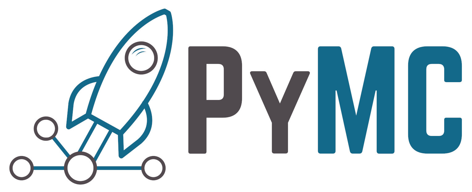 PyMC 8351 documentation - Home